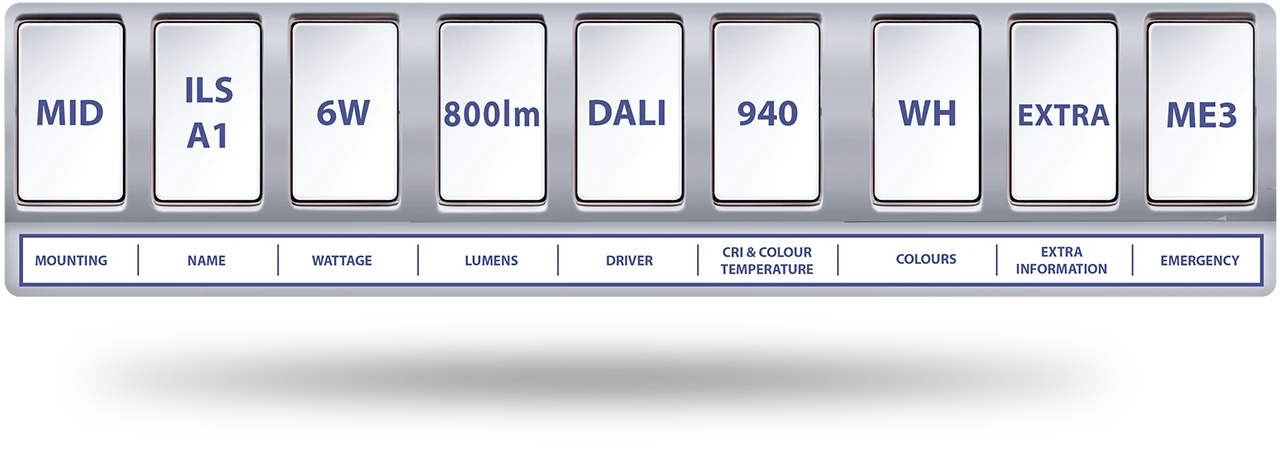 part number generator